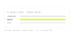real estate PPC management outcome showing tracked performance improvement