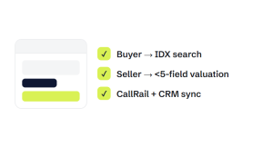 real estate PPC services outcome showing tracked performance improvement