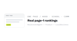 real estate SEO agency outcome showing tracked performance improvement