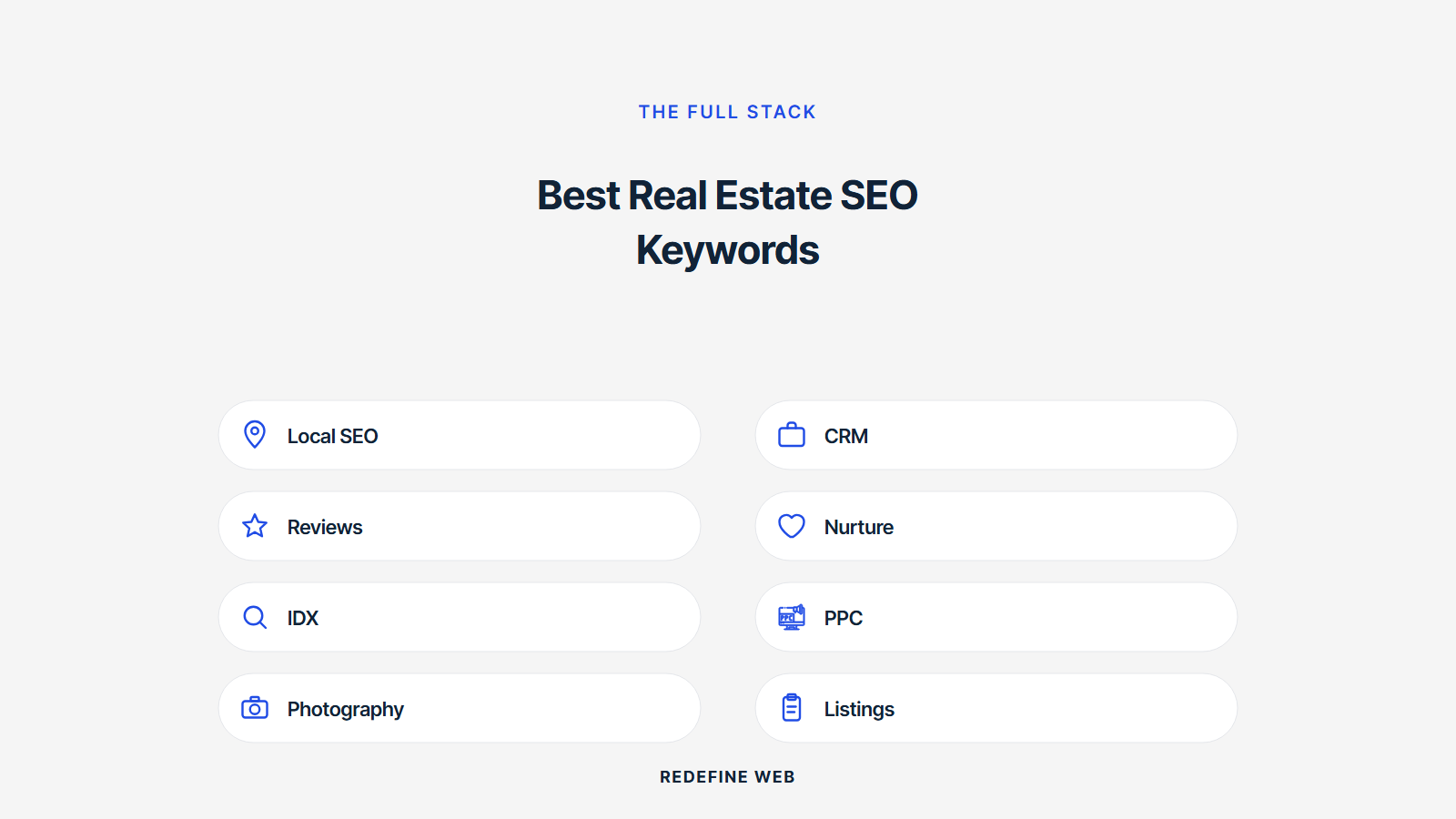 seo real estate keywords explained