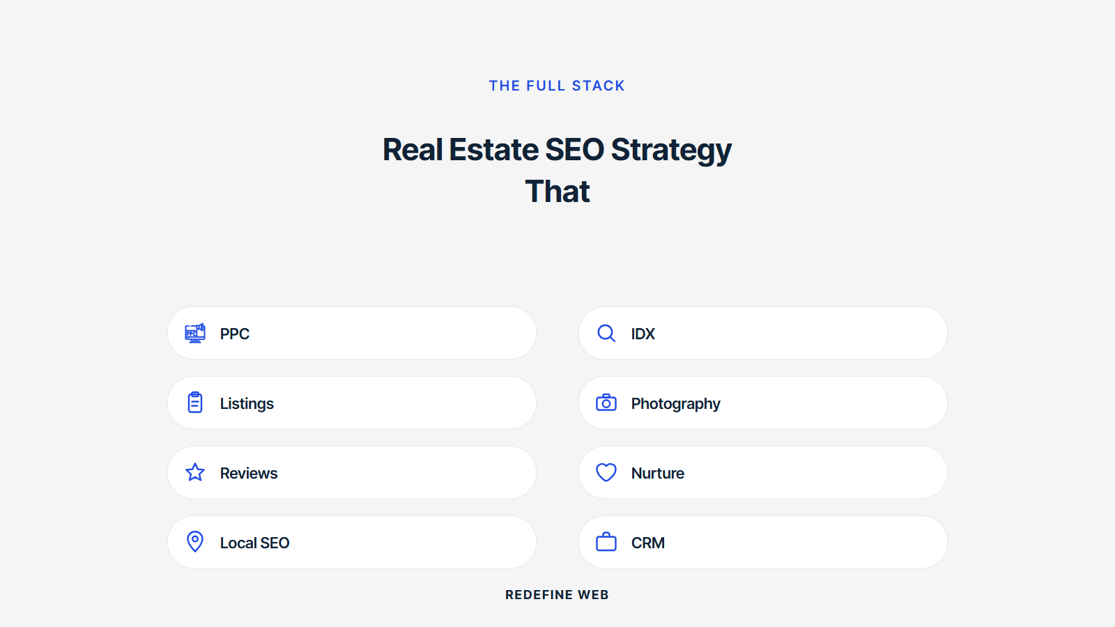 seo for real estate agents explained