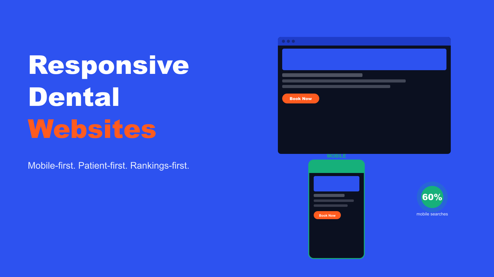 Responsive Dental Websites That Win on Mobile Search