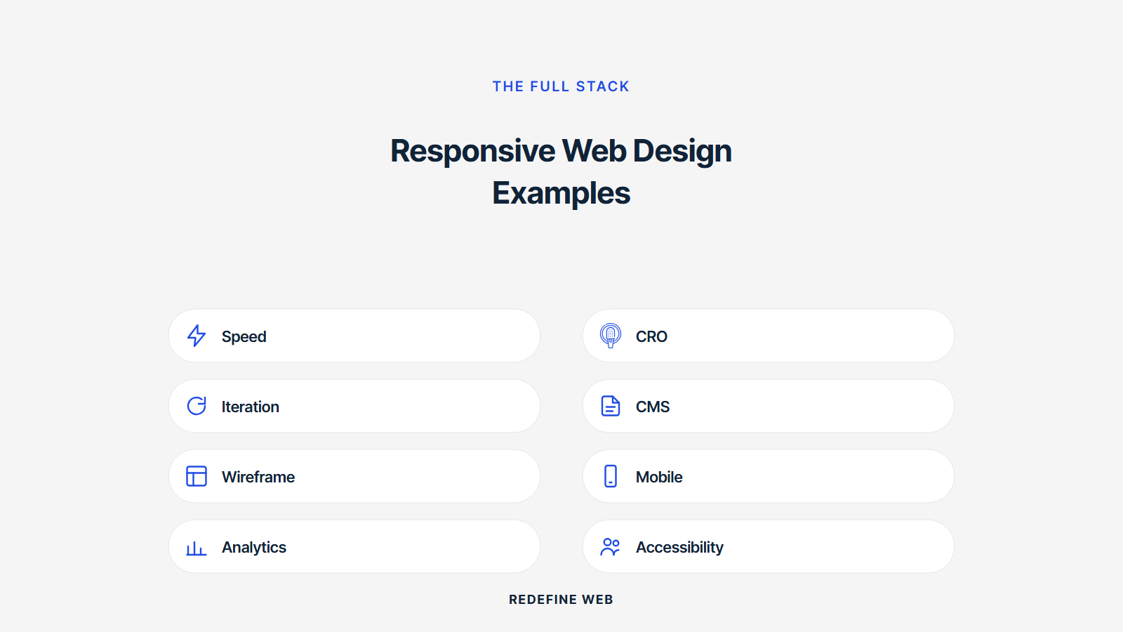 good responsive web design explained