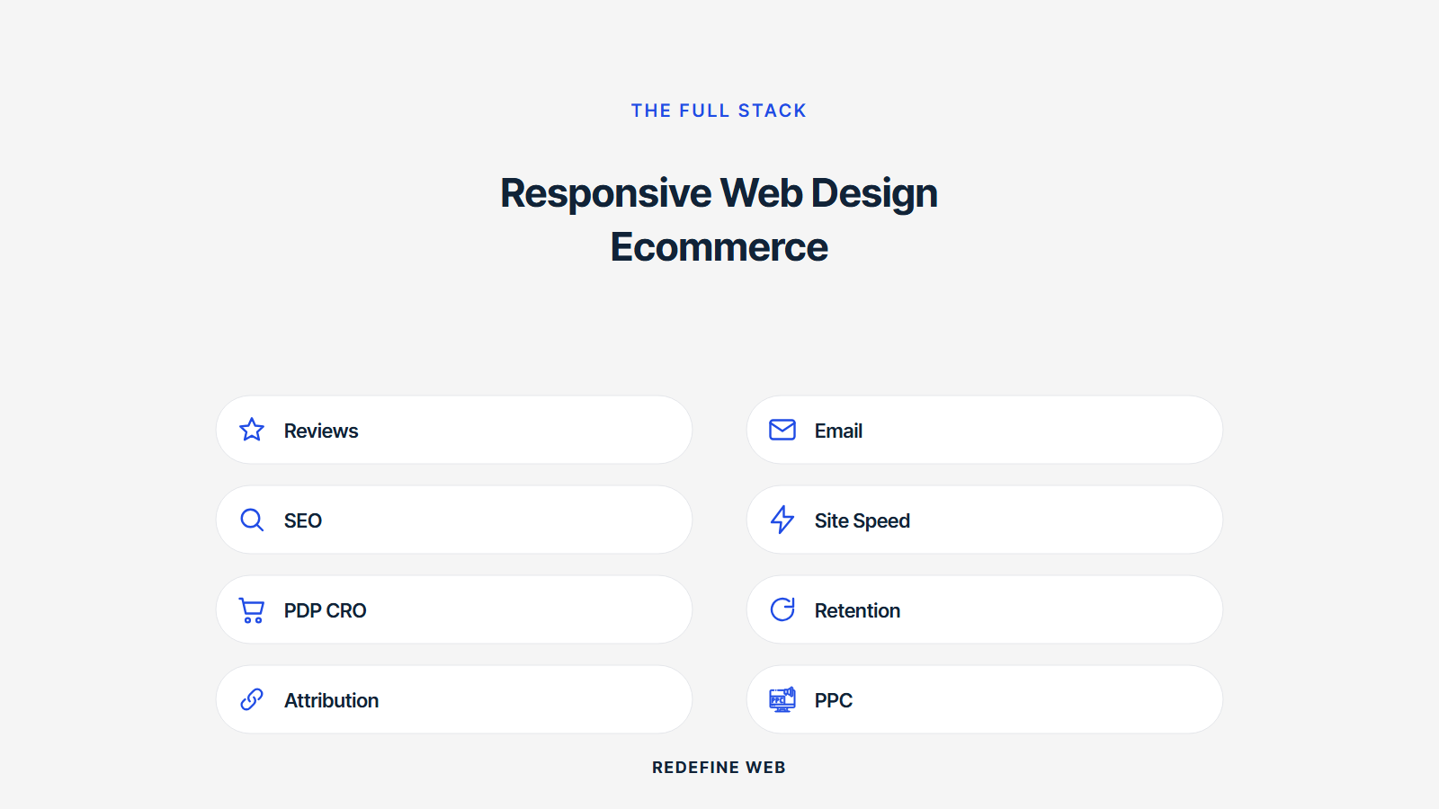 responsive ecommerce web design services explained