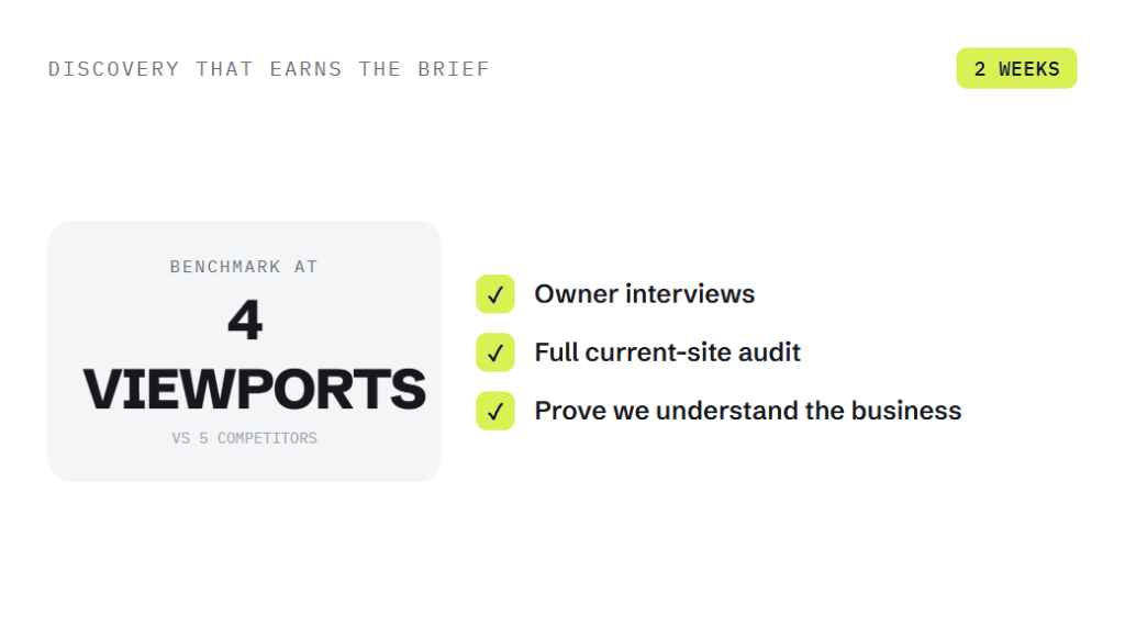responsive web design services deliverable panel visualizing scope of work