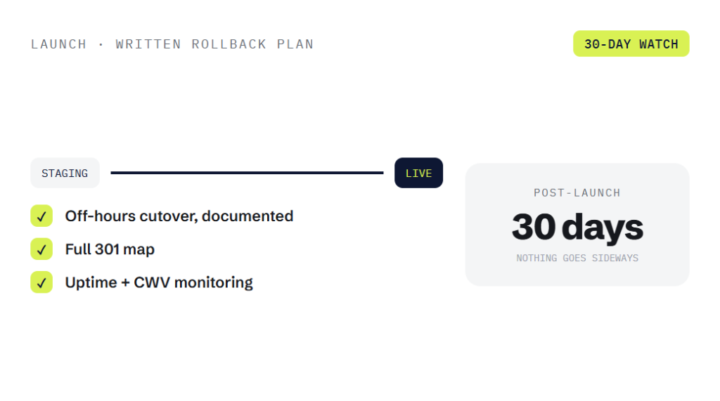 responsive web design services deliverable panel visualizing scope of work