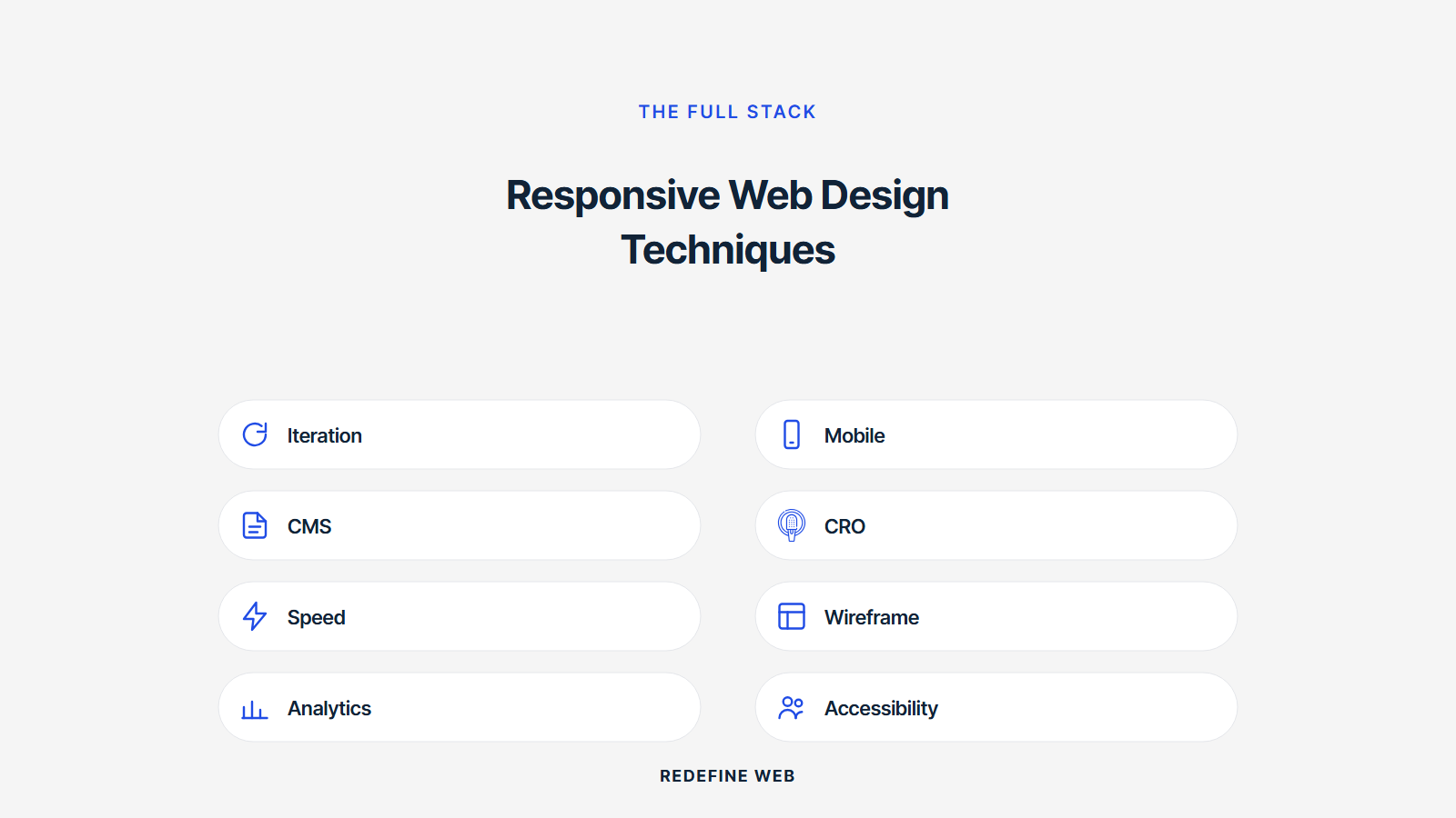 techniques for responsive web design explained