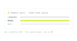 SaaS Google Ads outcome showing tracked performance improvement