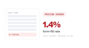 SaaS marketing agency challenge card visualizing a common growth blocker