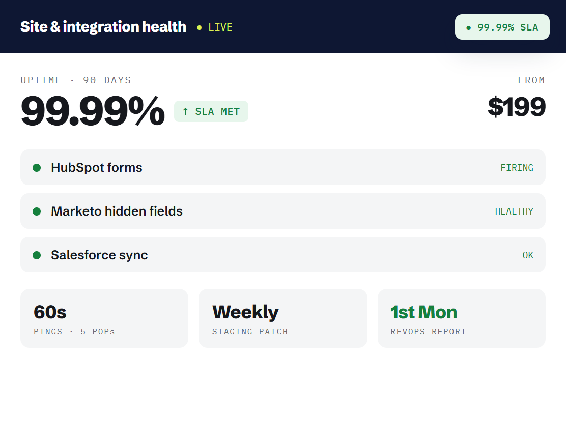 SaaS website maintenance dashboard tracking booked outcomes and revenue metrics