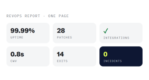 SaaS website maintenance outcome showing tracked performance improvement