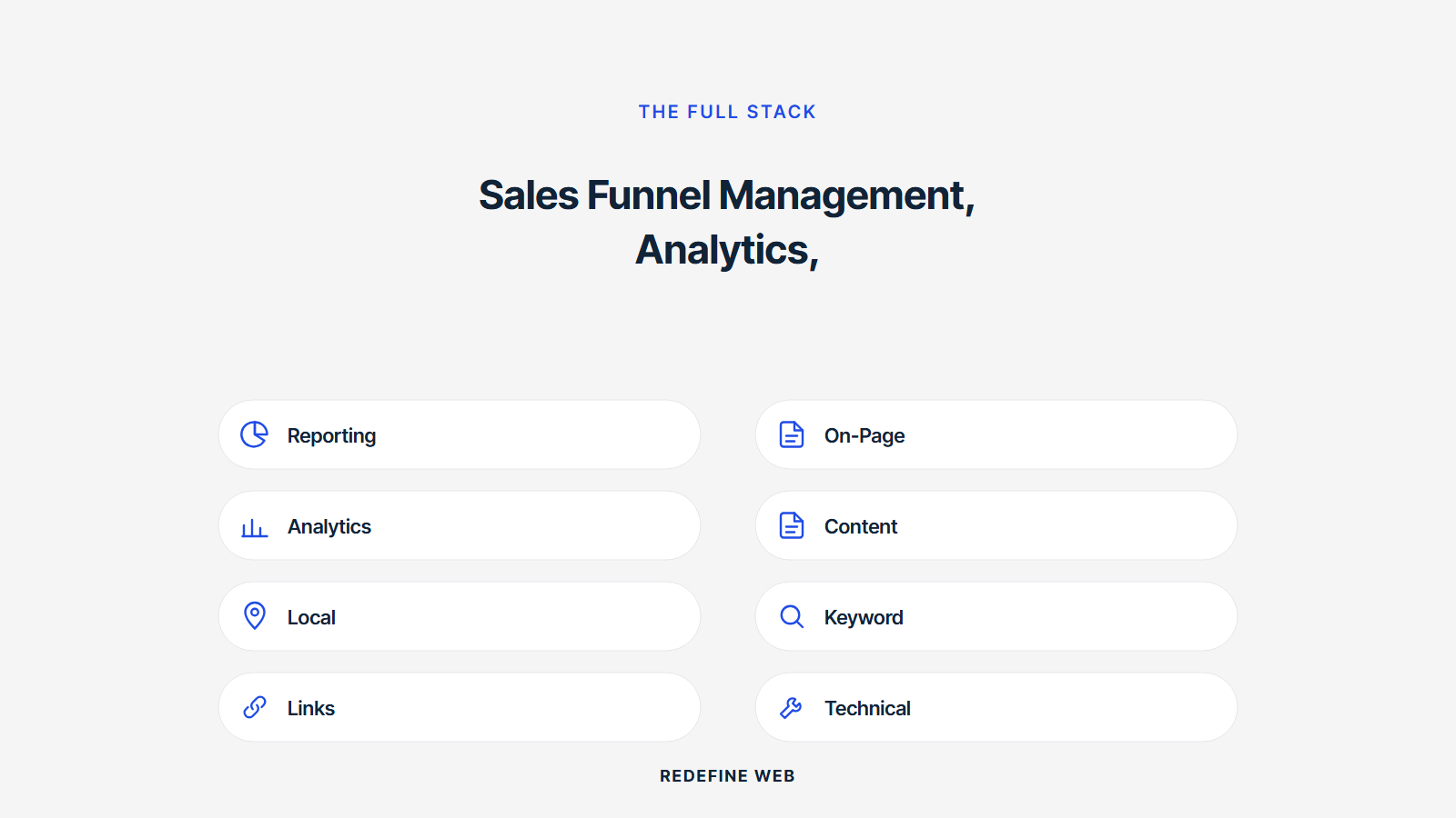 sales funnel reporting explained