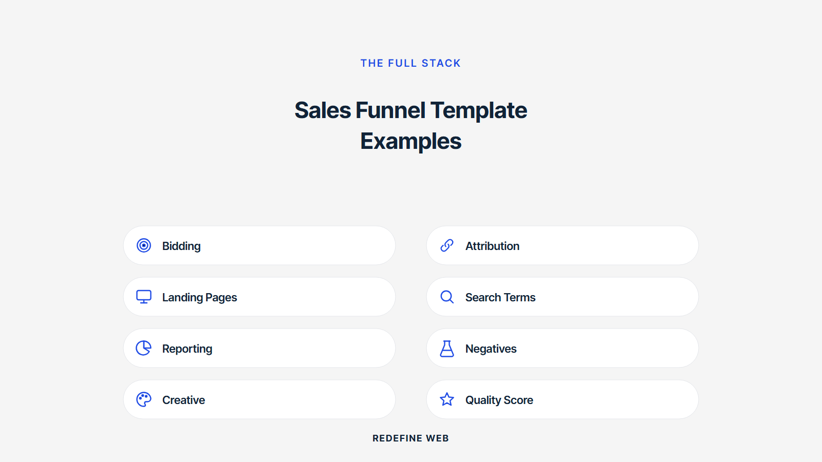 sales funnel template excel explained