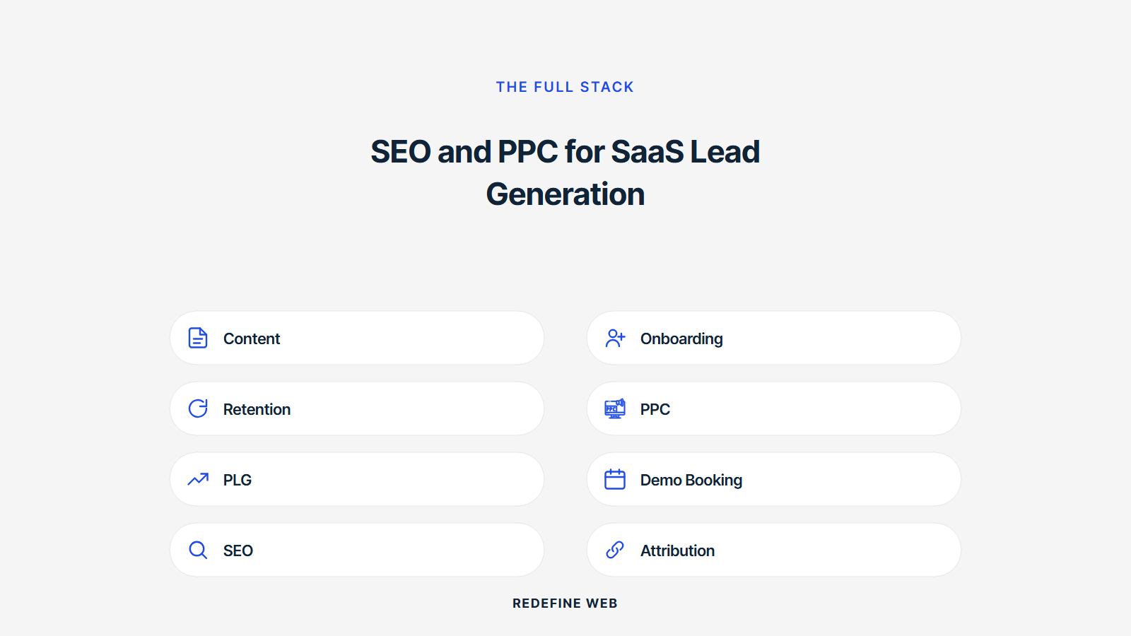 metrics to compare ppc and seo for saas explained
