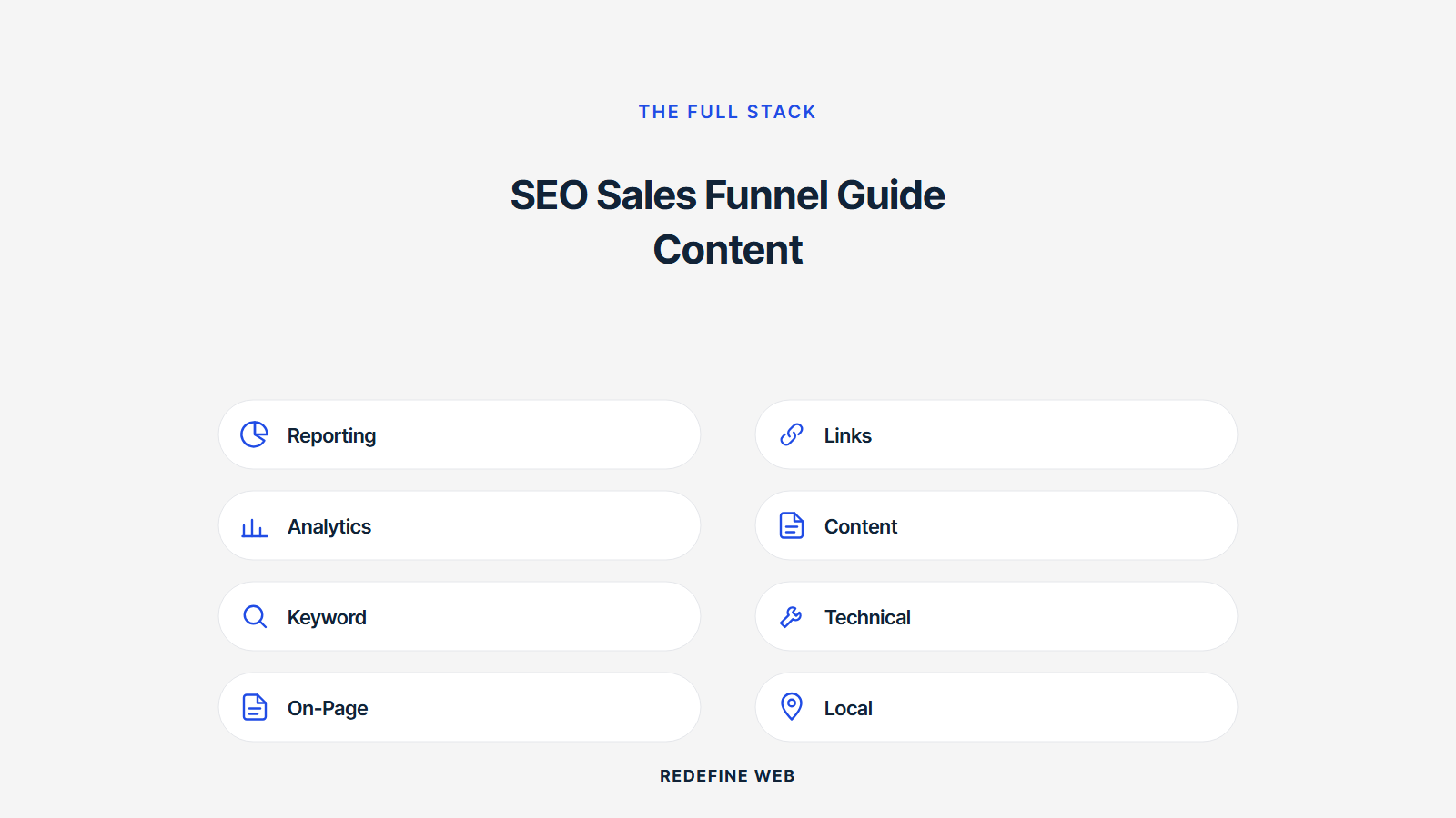 sales funnel content explained
