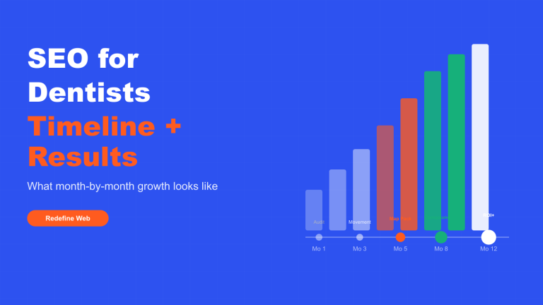 Why Dentist SEO Takes Longer Than Ads and Pays More