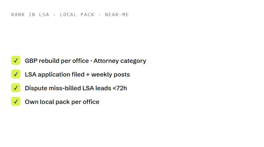 SEO for lawyers deliverable panel visualizing scope of work