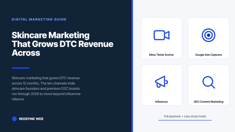 Skincare Marketing That Grows DTC Revenue Across 12 Months