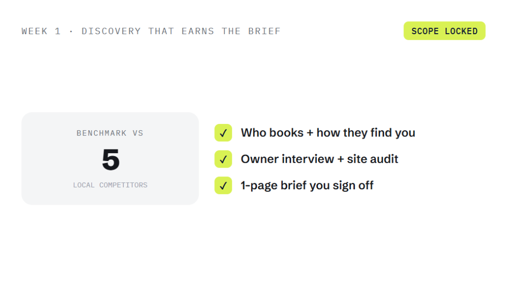 small business web design deliverable panel visualizing scope of work