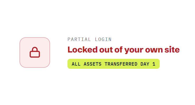 small business web design packages challenge card visualizing a common growth blocker