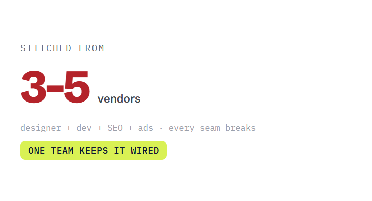 small business web design challenge card visualizing a common growth blocker