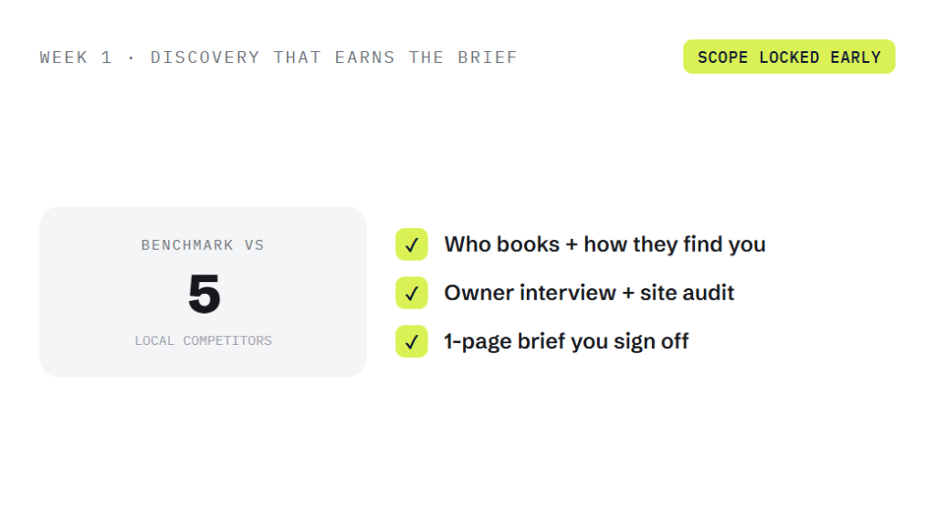 small business web design services deliverable panel visualizing scope of work