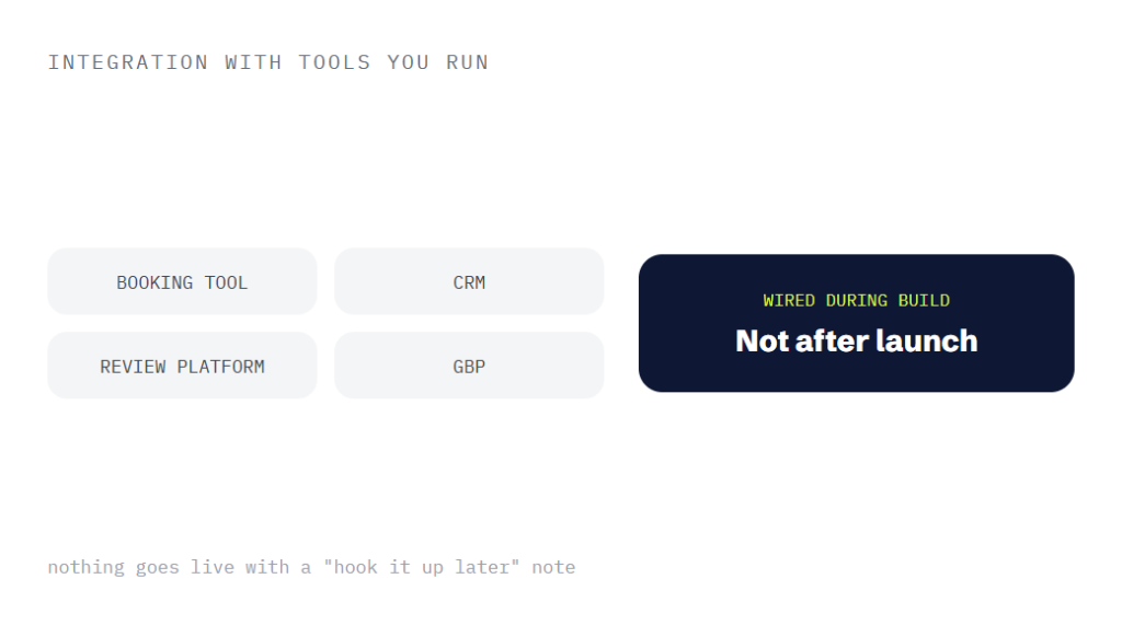 small business web design services deliverable panel visualizing scope of work