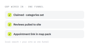 small business web design services outcome showing tracked performance improvement