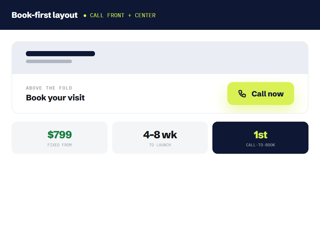 small business web design services dashboard tracking booked outcomes and revenue metrics