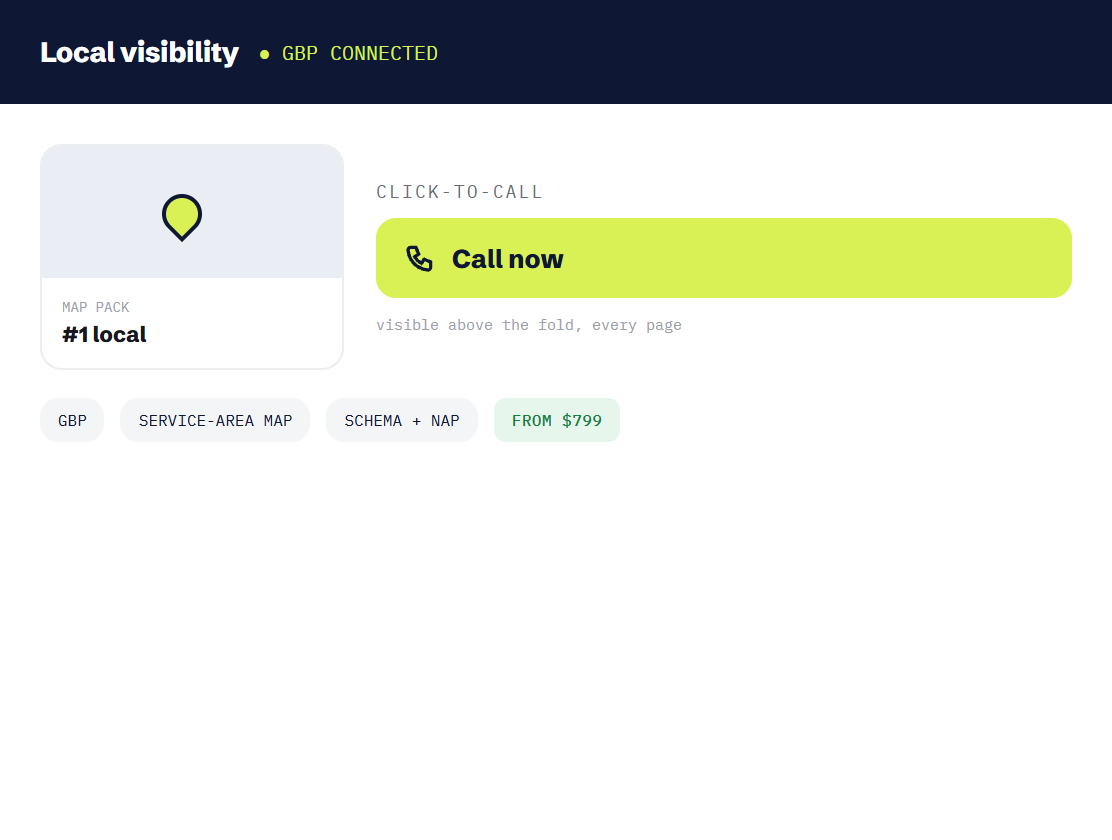 small business web design dashboard tracking booked outcomes and revenue metrics