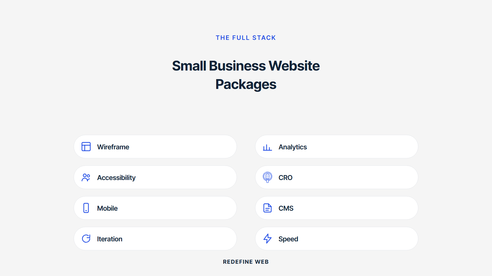 website package for small business explained