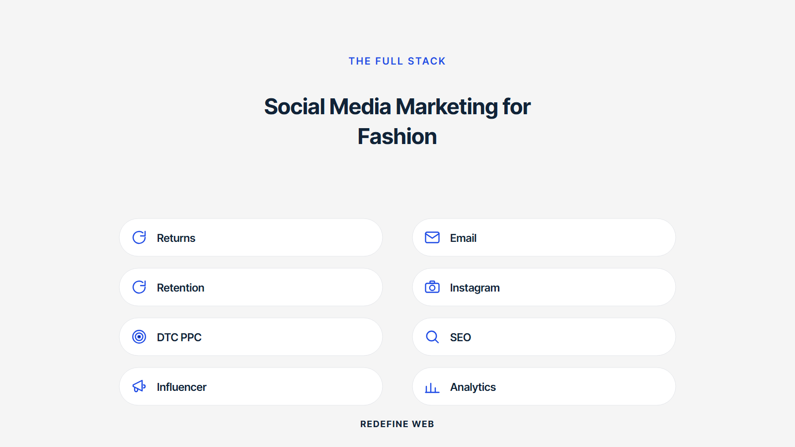 social media marketing for fashion brands explained