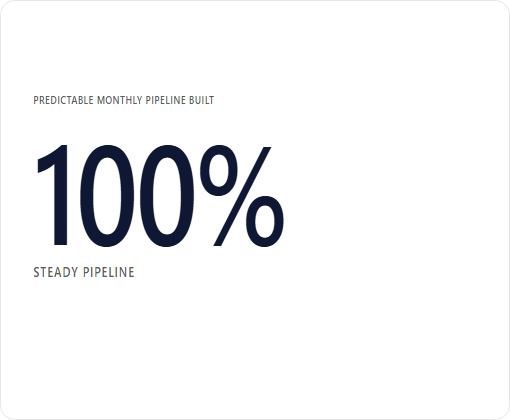 Stonehenge Consulting PLC case study chart 2