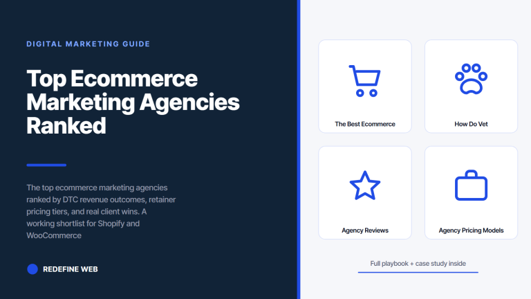 Top Ecommerce Marketing Agencies Ranked by DTC Revenue