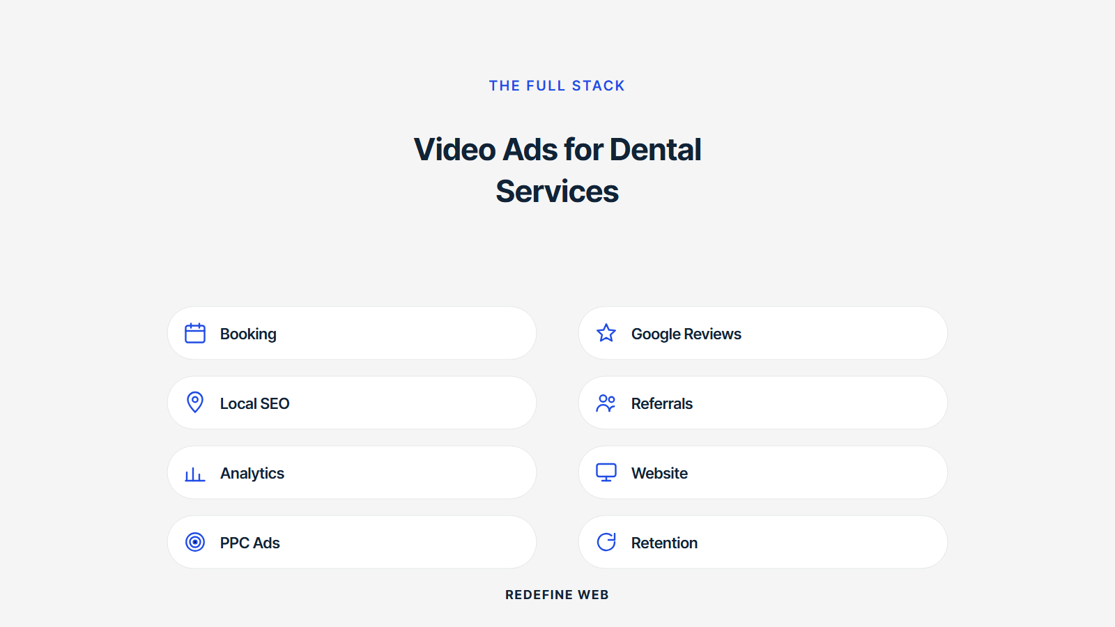 dental video marketing explained