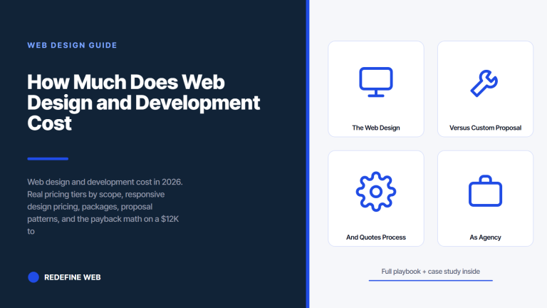 How Much Does Web Design and Development Cost in 2026
