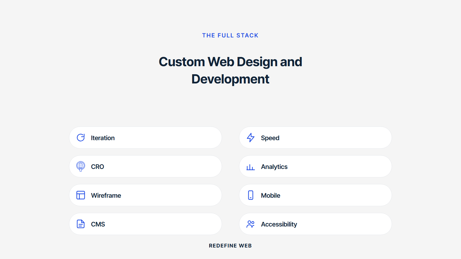 custom web design and development for local businesses explained