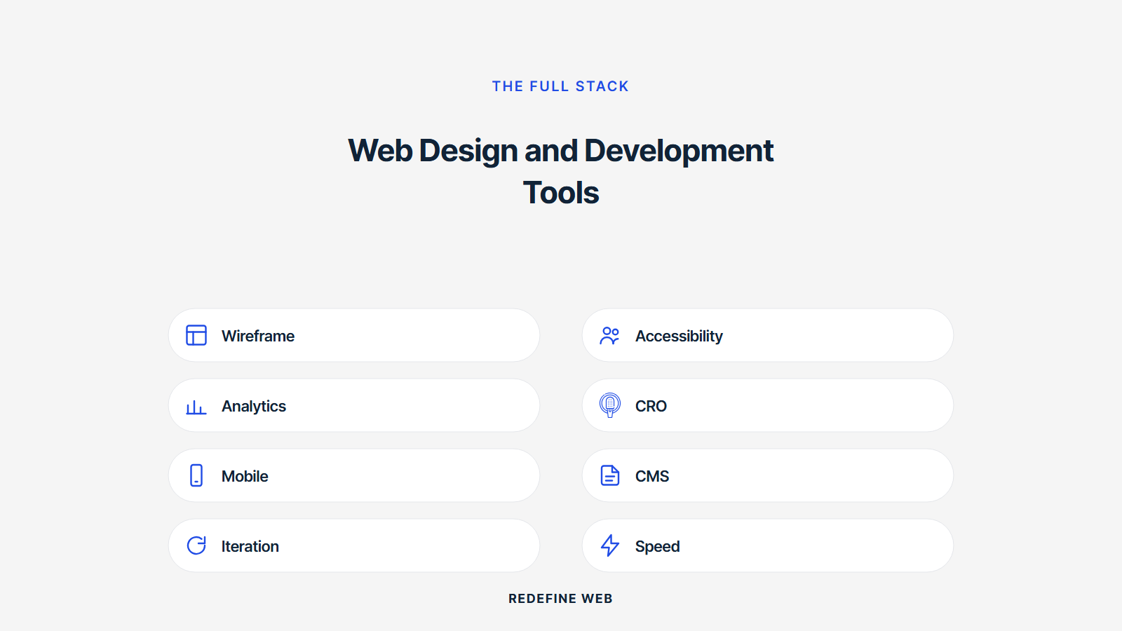 collaborative web design tools for marketing and development teams explained