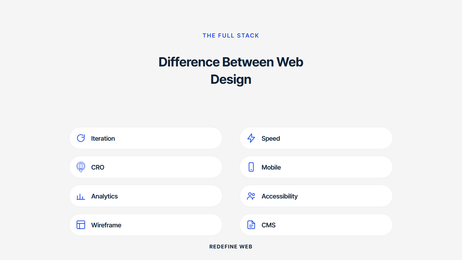 difference between web designer and web developer explained