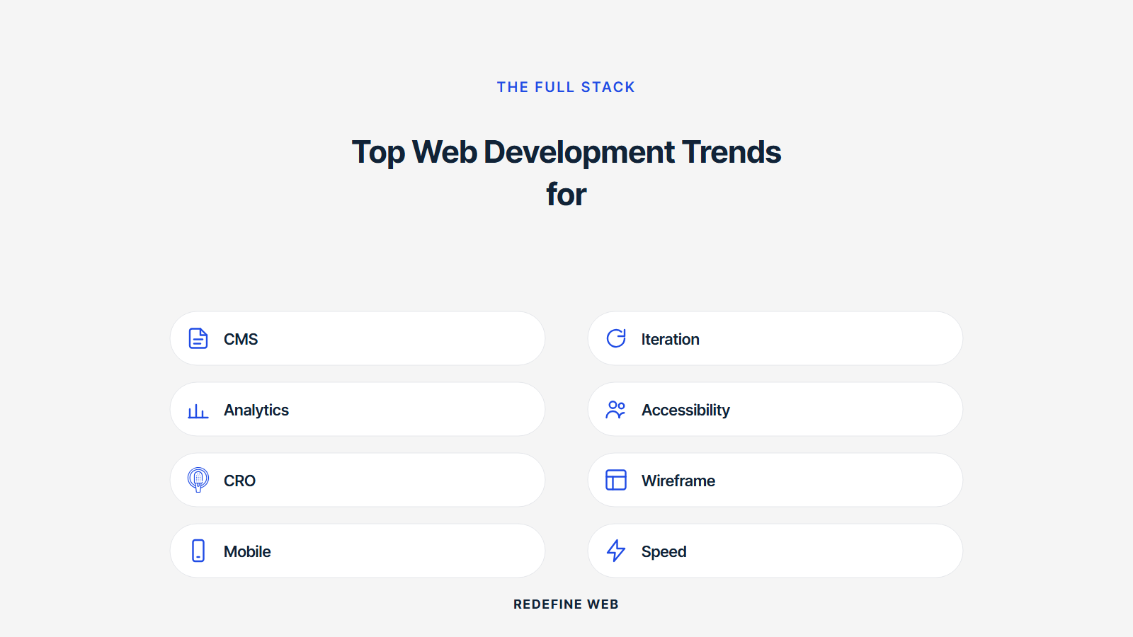 best web development platforms for small businesses 2025 explained