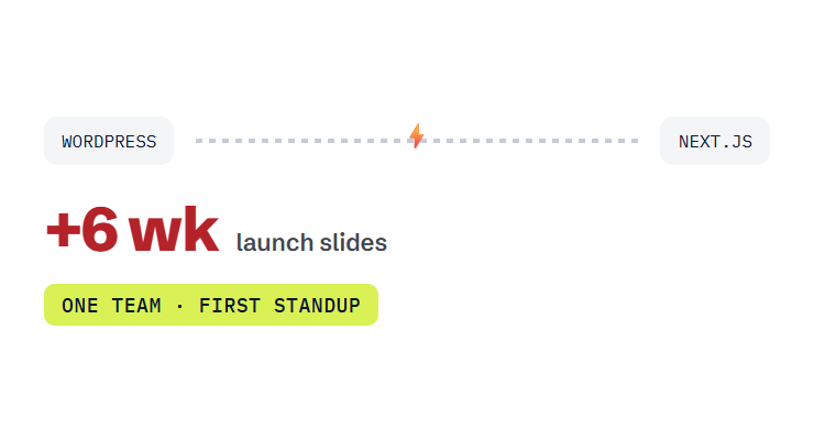 website design and development agency challenge card visualizing a common growth blocker