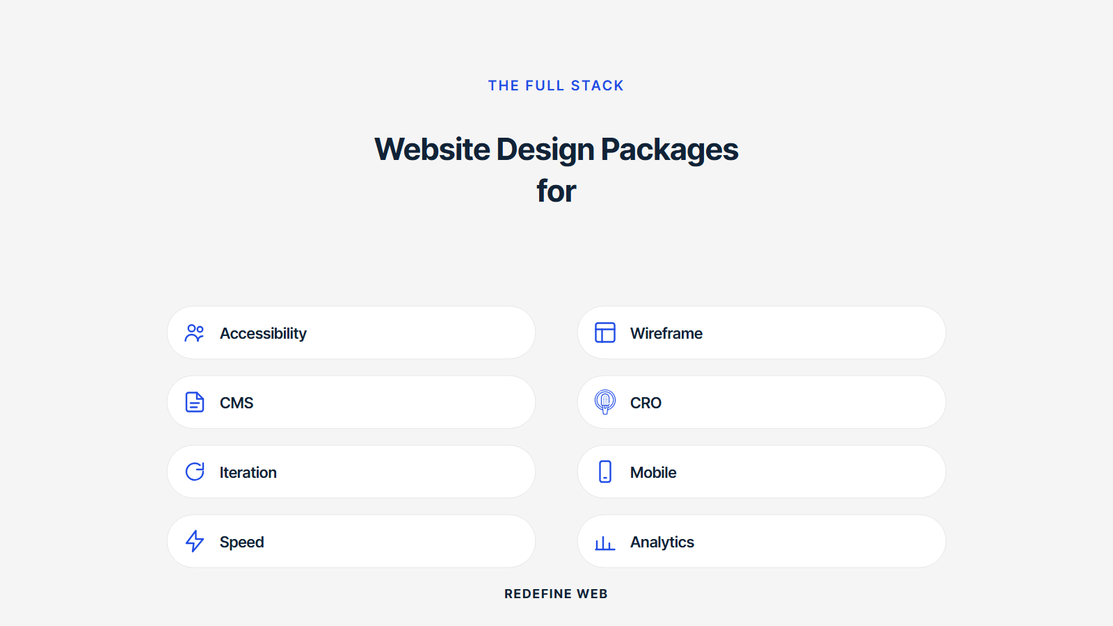 website designing packages explained