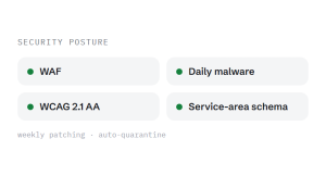 website maintenance for contractors outcome showing tracked performance improvement