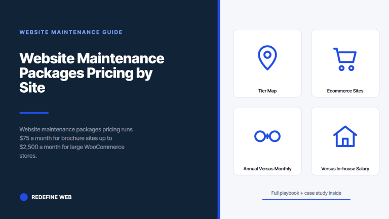 Website Maintenance Packages Pricing by Site Size and Scope