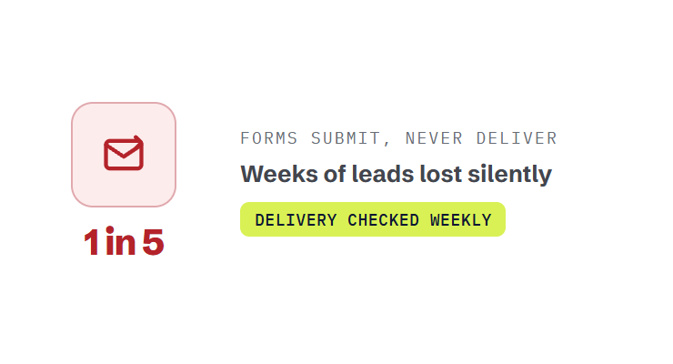 website maintenance packages challenge card visualizing a common growth blocker