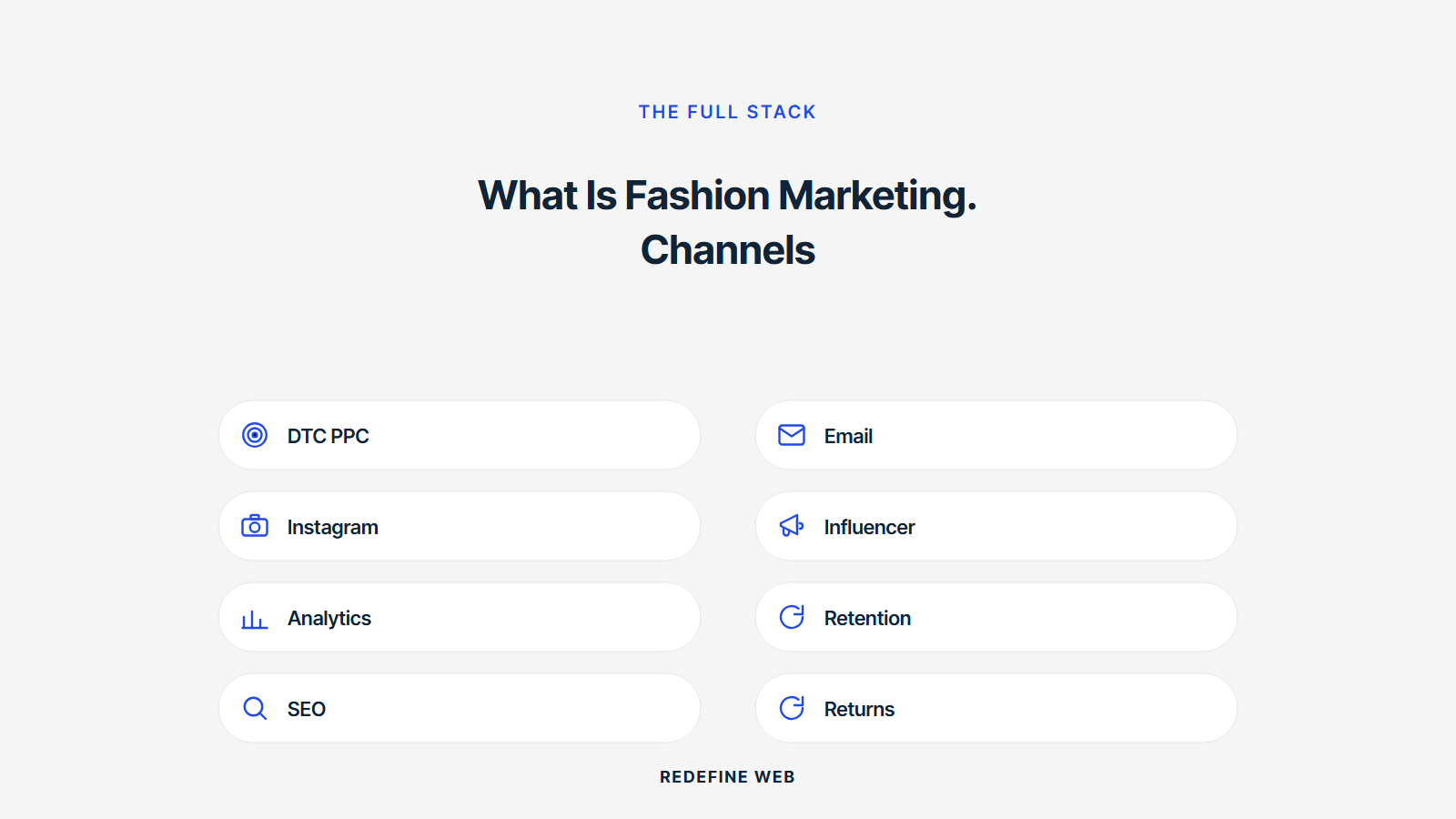 what is fashion marketing explained