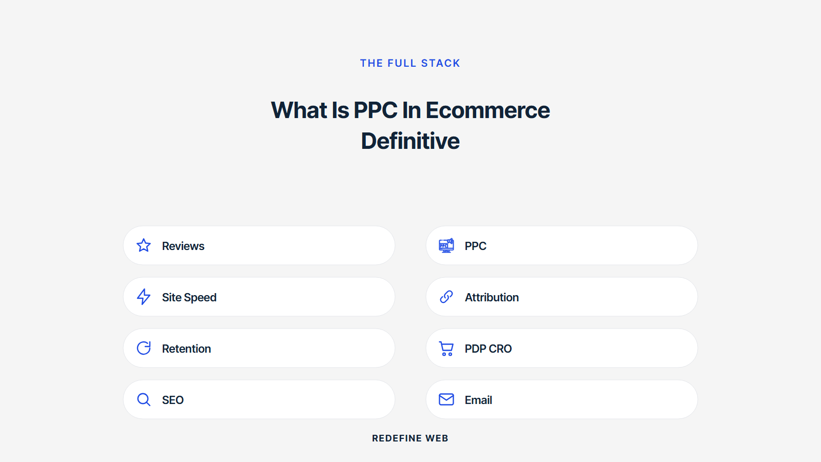 what is ppc in ecommerce explained