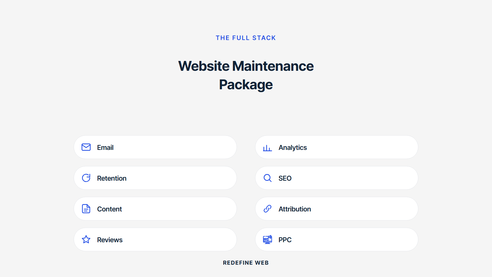 website maintenance package includes explained