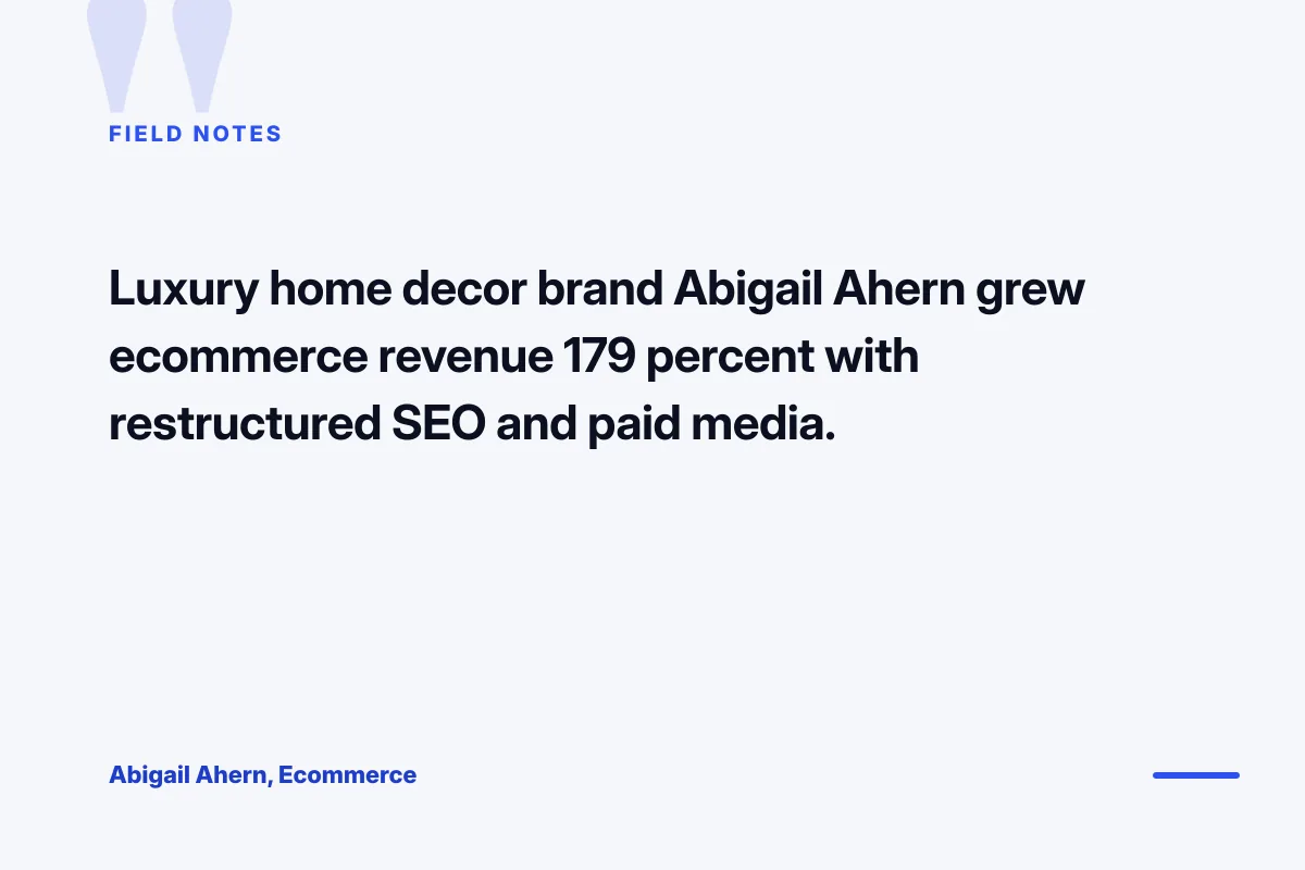 Abigail Ahern field notes on wordpress ecommerce website development