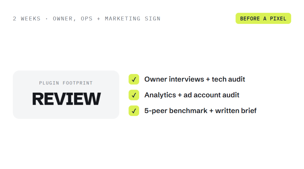 WordPress website development services deliverable panel visualizing scope of work